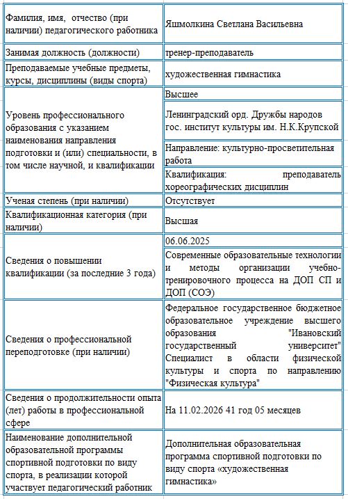 info